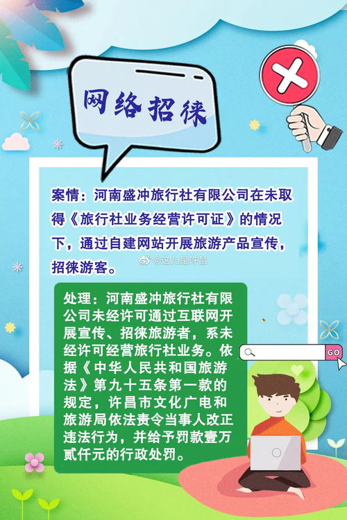 旅行社旅游業務概覽