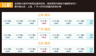 五星三峽游 與摯愛同享奢華浪漫之旅